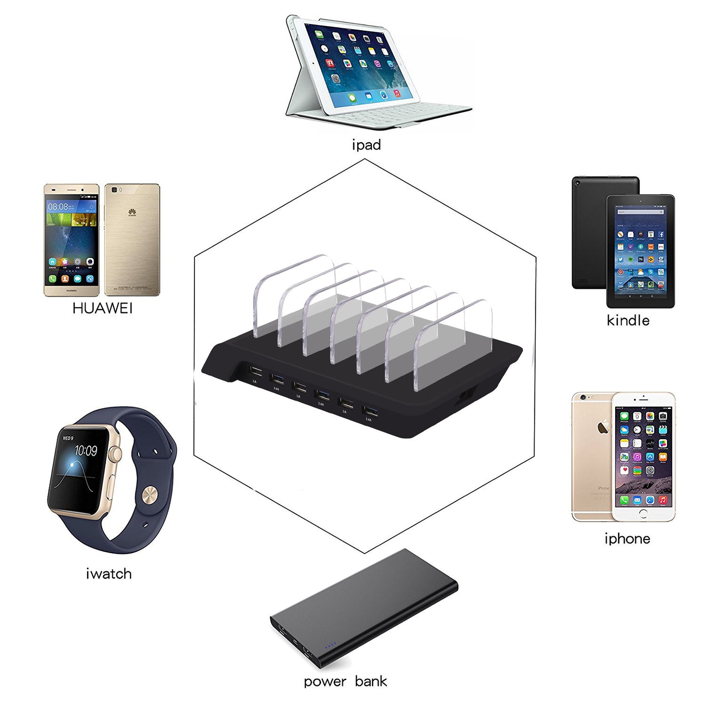 6-Port 60W USB Charger with QC 3.0 Smart IC Tech Fast Charger for iPhone 8/7/6s/Plus Samsung Xiaomi