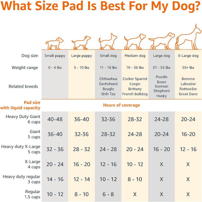 Dog and Puppy Pee Pads (100 Counts, Blue & White)